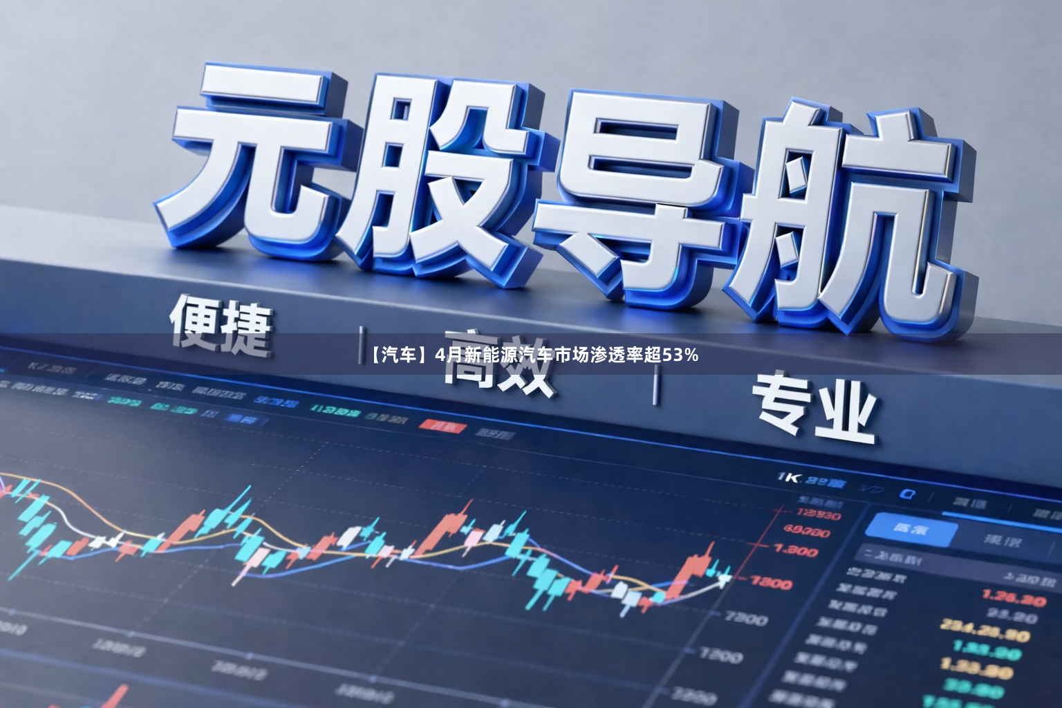 【汽车】4月新能源汽车市场渗透率超53%
